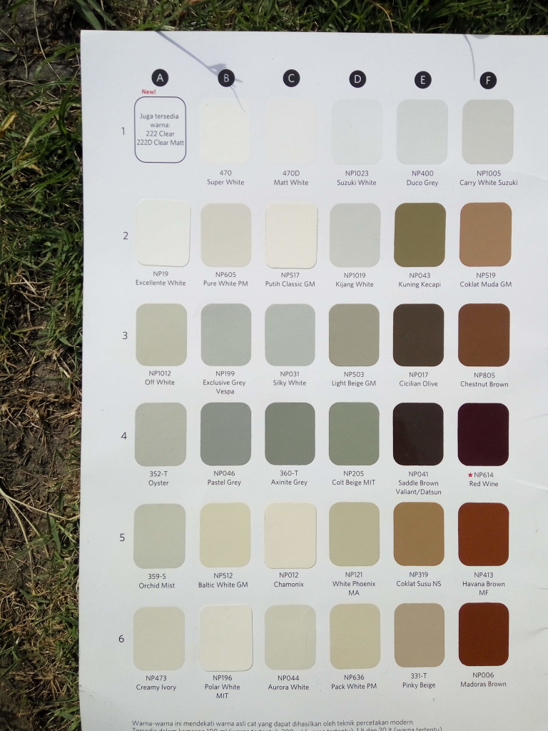 Plant Color Chart