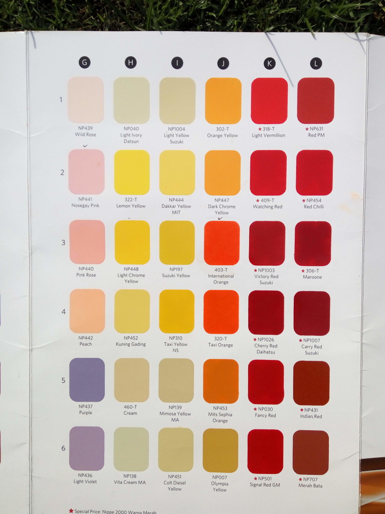 Fuel Can Color Chart