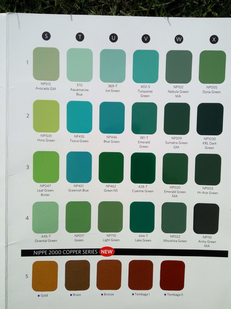 Emerald Green Color Chart