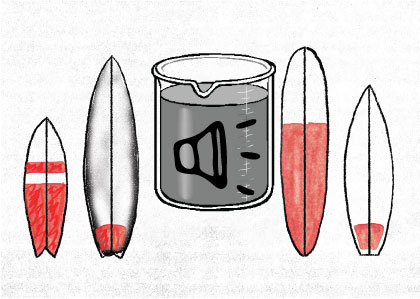 Surfboard Liter Chart